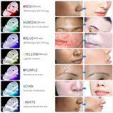 Advanced LED Face & Neck Mask – Science-Powered Beauty Transformation