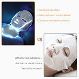 Advanced LED Face & Neck Mask – Science-Powered Beauty Transformation