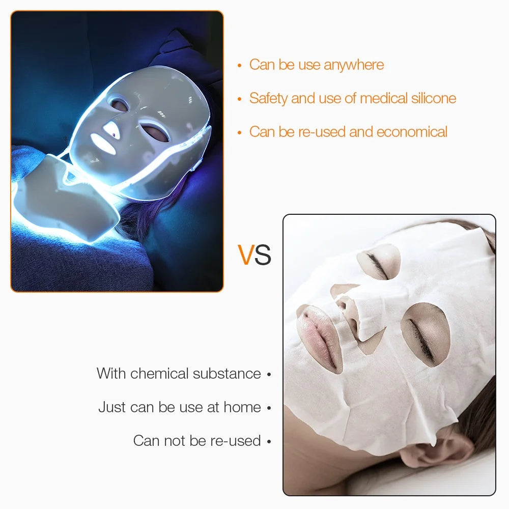 Advanced LED Face & Neck Mask – Science-Powered Beauty Transformation