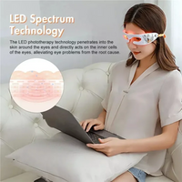 LED Eye Massager Glasses – Relieve Eye Fatigue & Rejuvenate Your Look