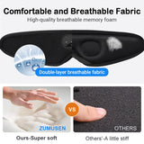 NeyroZen™ 3-in-1 Bluetooth Sleep & Meditation Mask with White Noise