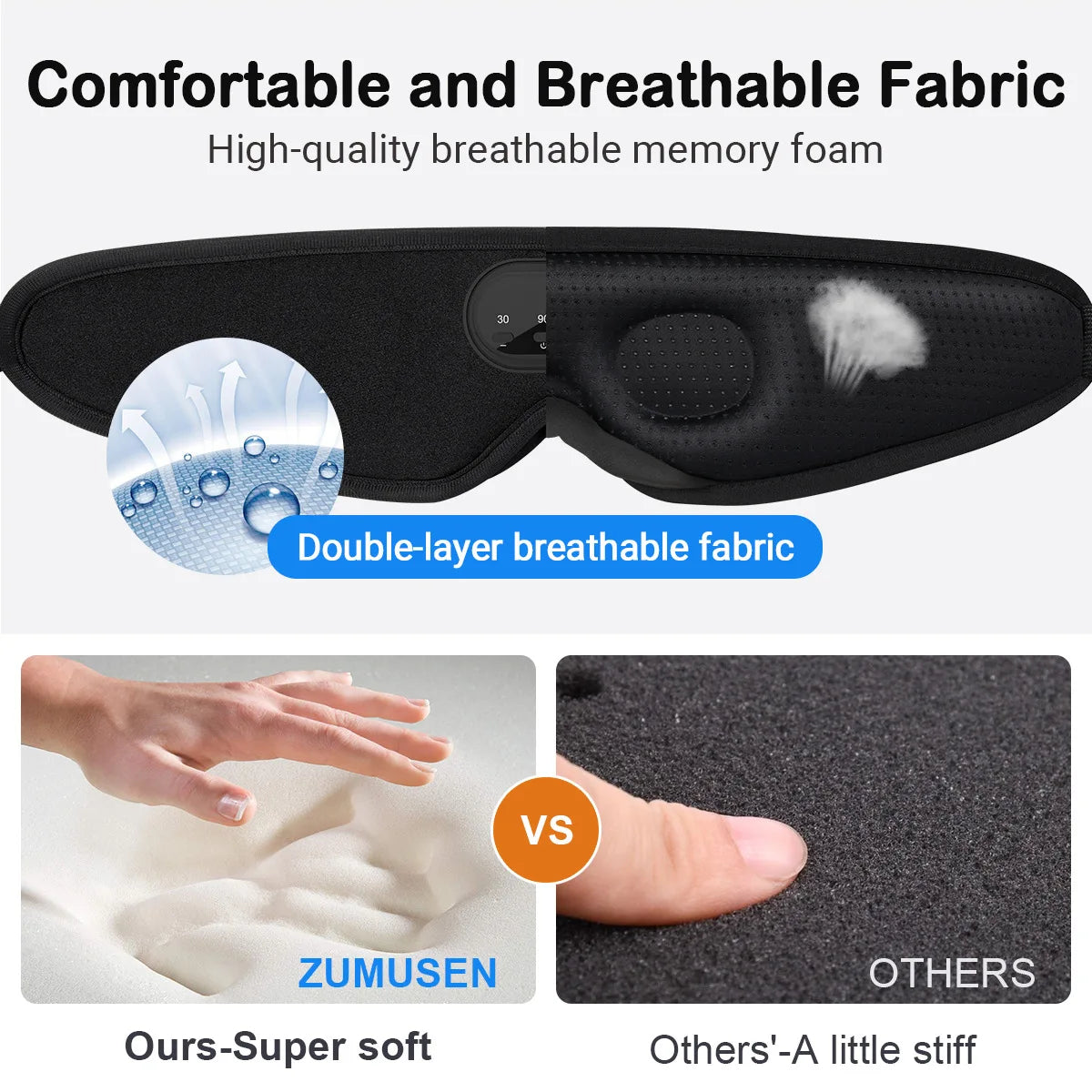 NeyroZen™ 3-in-1 Bluetooth Sleep & Meditation Mask with White Noise