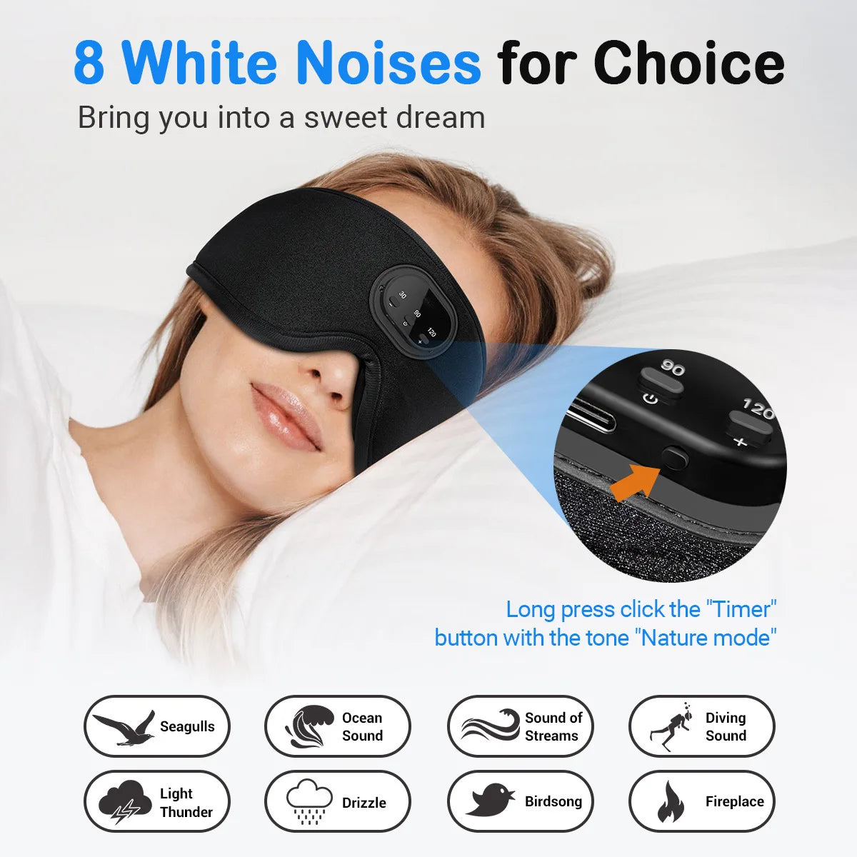 NeyroZen™ 3-in-1 Bluetooth Sleep & Meditation Mask with White Noise
