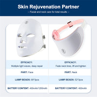 LED Face & Neck Mask – 7-Color Light Therapy for Skin Rejuvenation