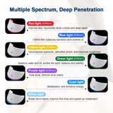 LED Face & Neck Mask – 7-Color Light Therapy for Skin Rejuvenation